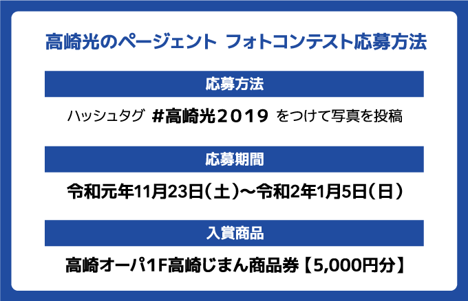 フォトコンテスト応募方法