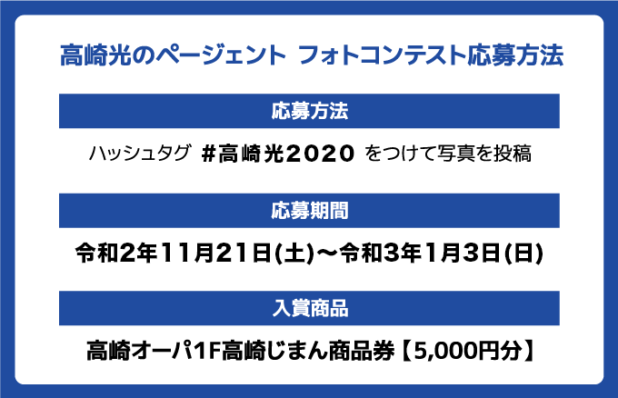 フォトコンテスト応募方法