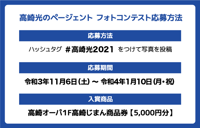 フォトコンテスト応募方法